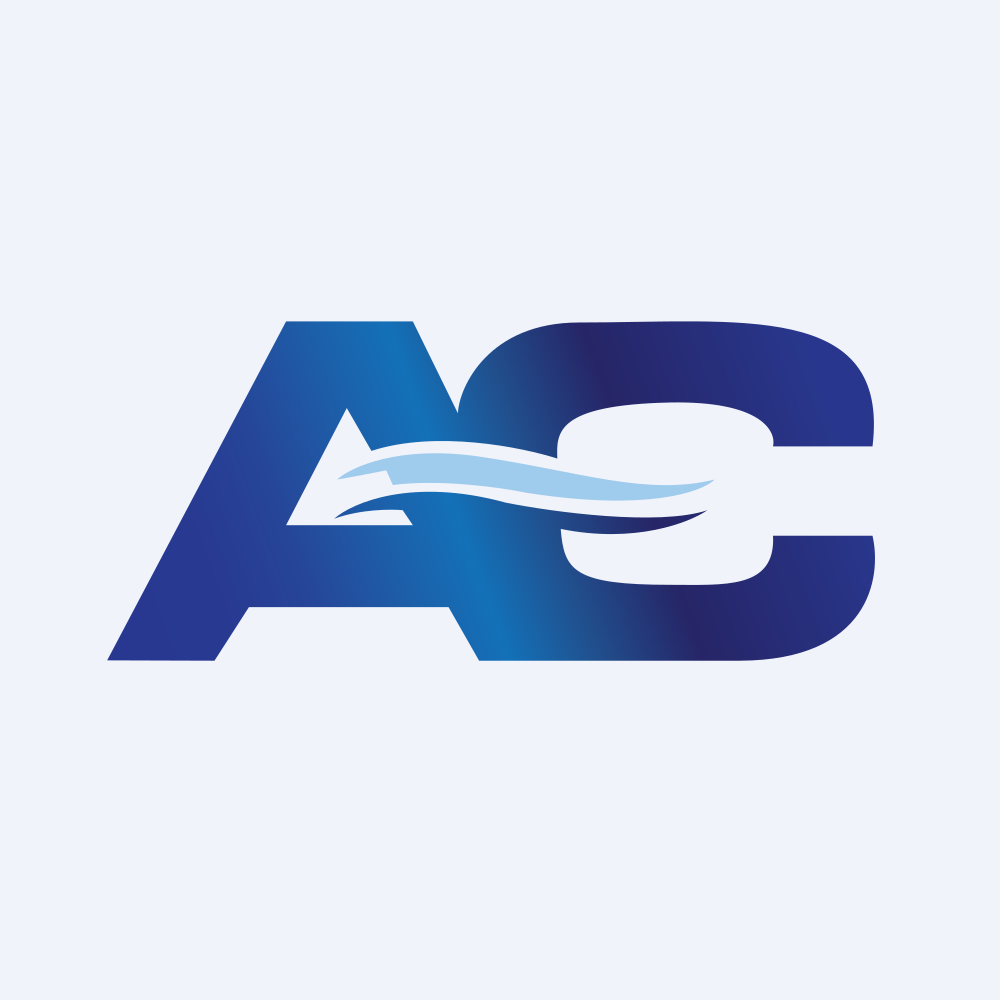 AC Partners, Inc.