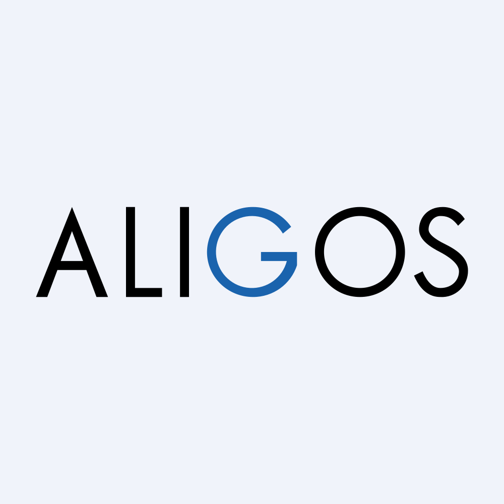 Aligos Therapeutics, Inc. logo