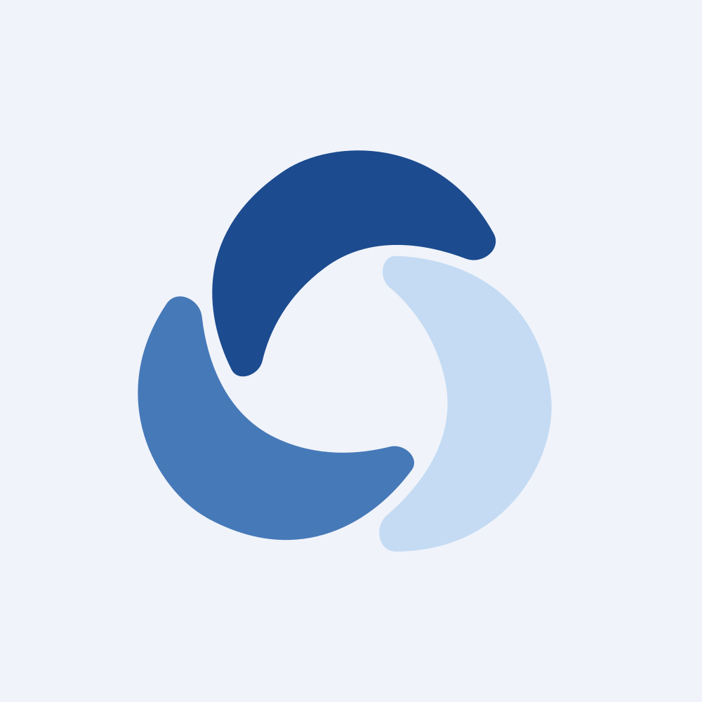 Astrana Health, Inc.