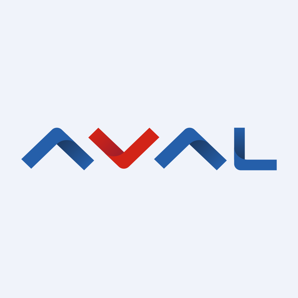 Grupo Aval Acciones Y Valores S.A.