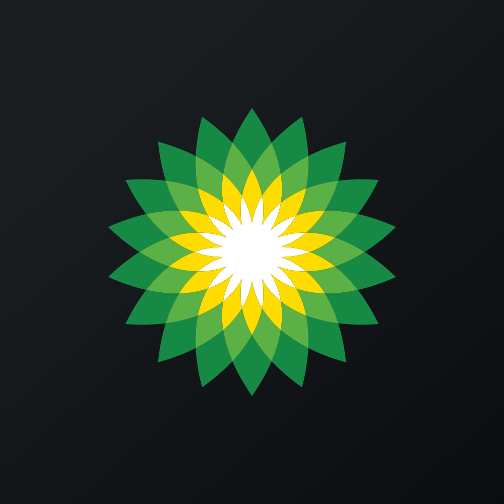 BP PLC