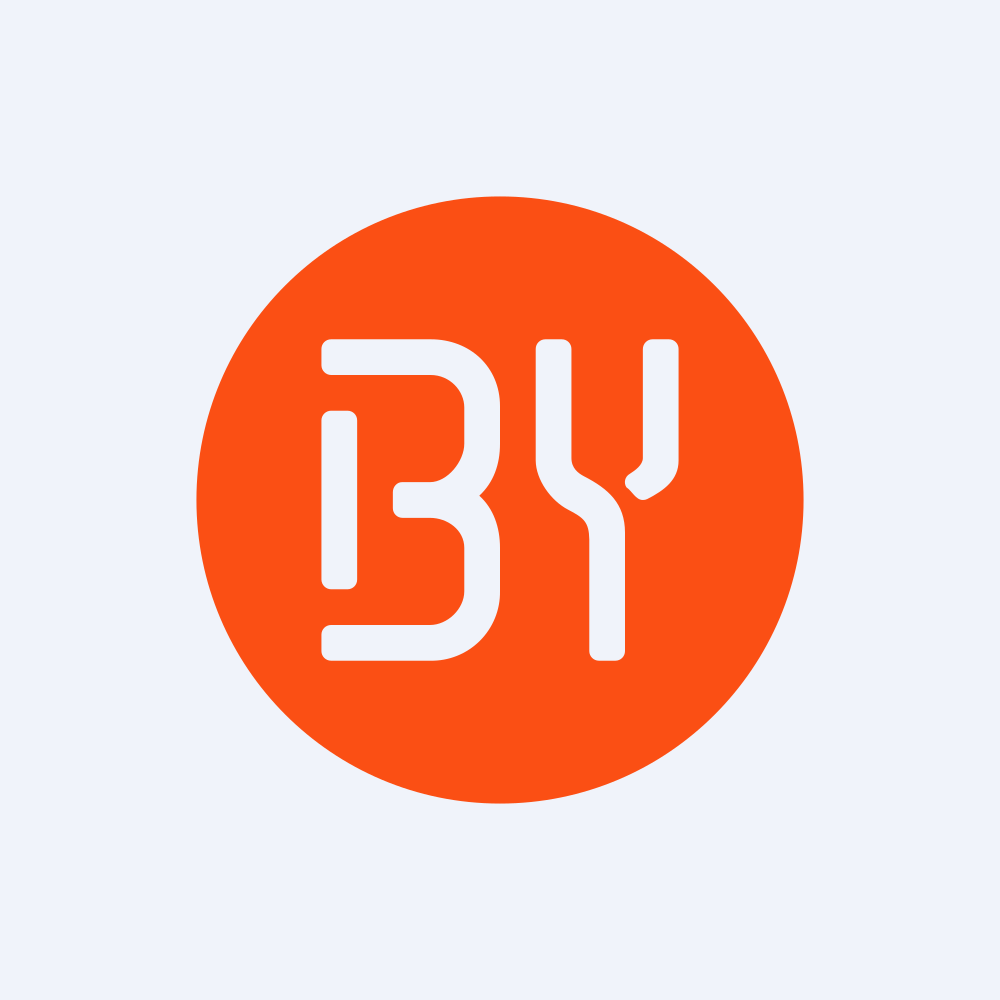 BYLINE BANCORP, INC. logo
