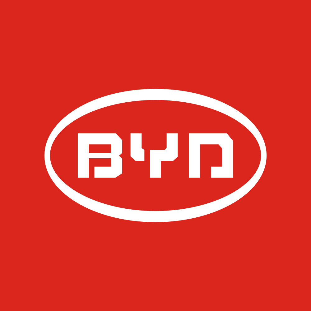 BYD CO LTD-UNSPONSORED ADR