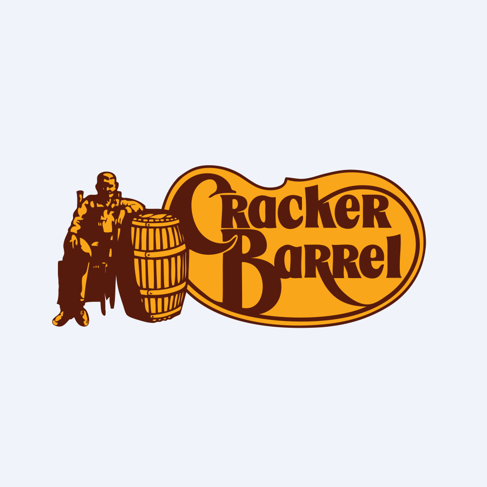 CRACKER BARREL OLD COUNTRY STORE, INC
