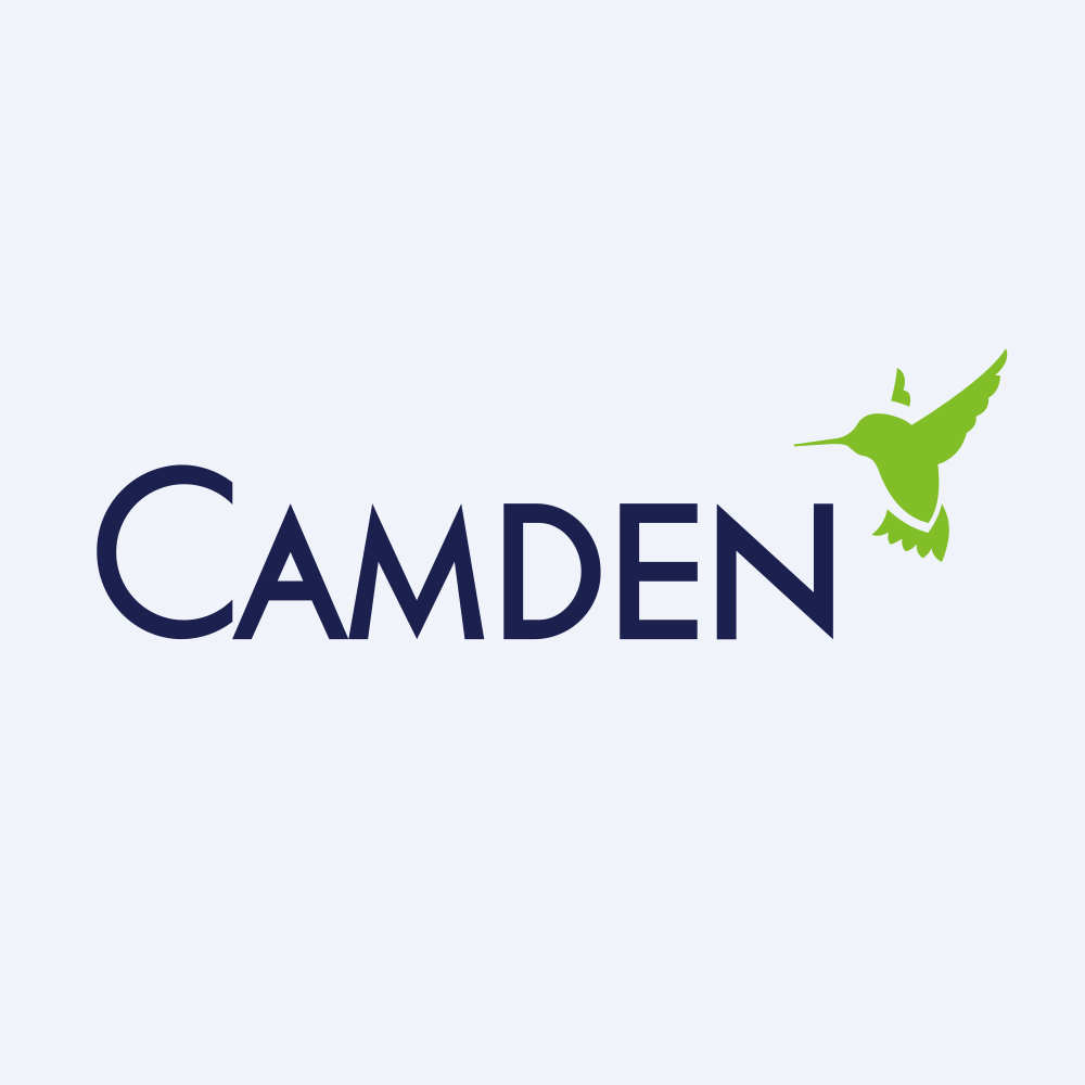 CAMDEN PROPERTY TRUST