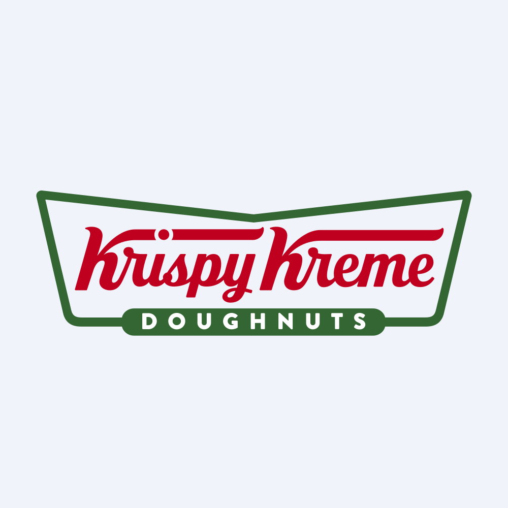 Krispy Kreme, Inc.
