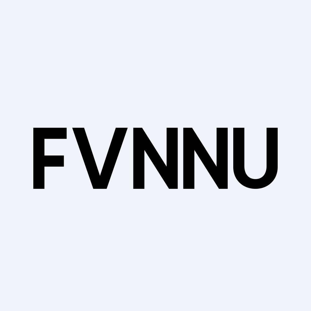 Future Vision II Acquisition Corp. logo