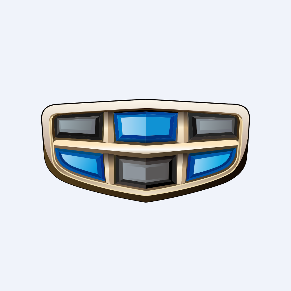 Geely Automobile Holdings Limited/ADR