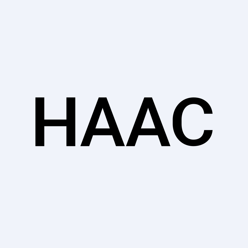 Healthcare AI Acquisition Corp. logo