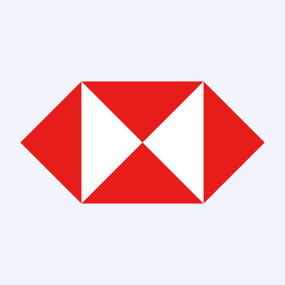HSBC HOLDINGS PLC logo