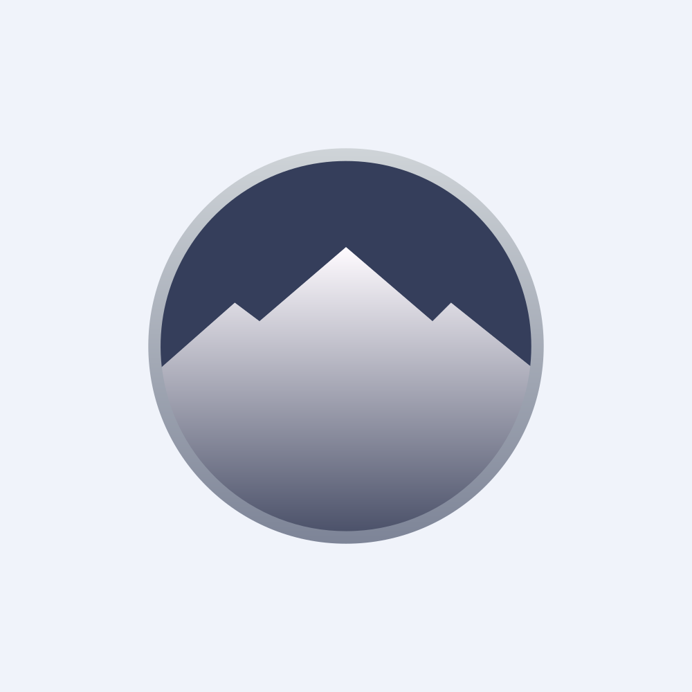 Summit Hotel Properties, Inc.