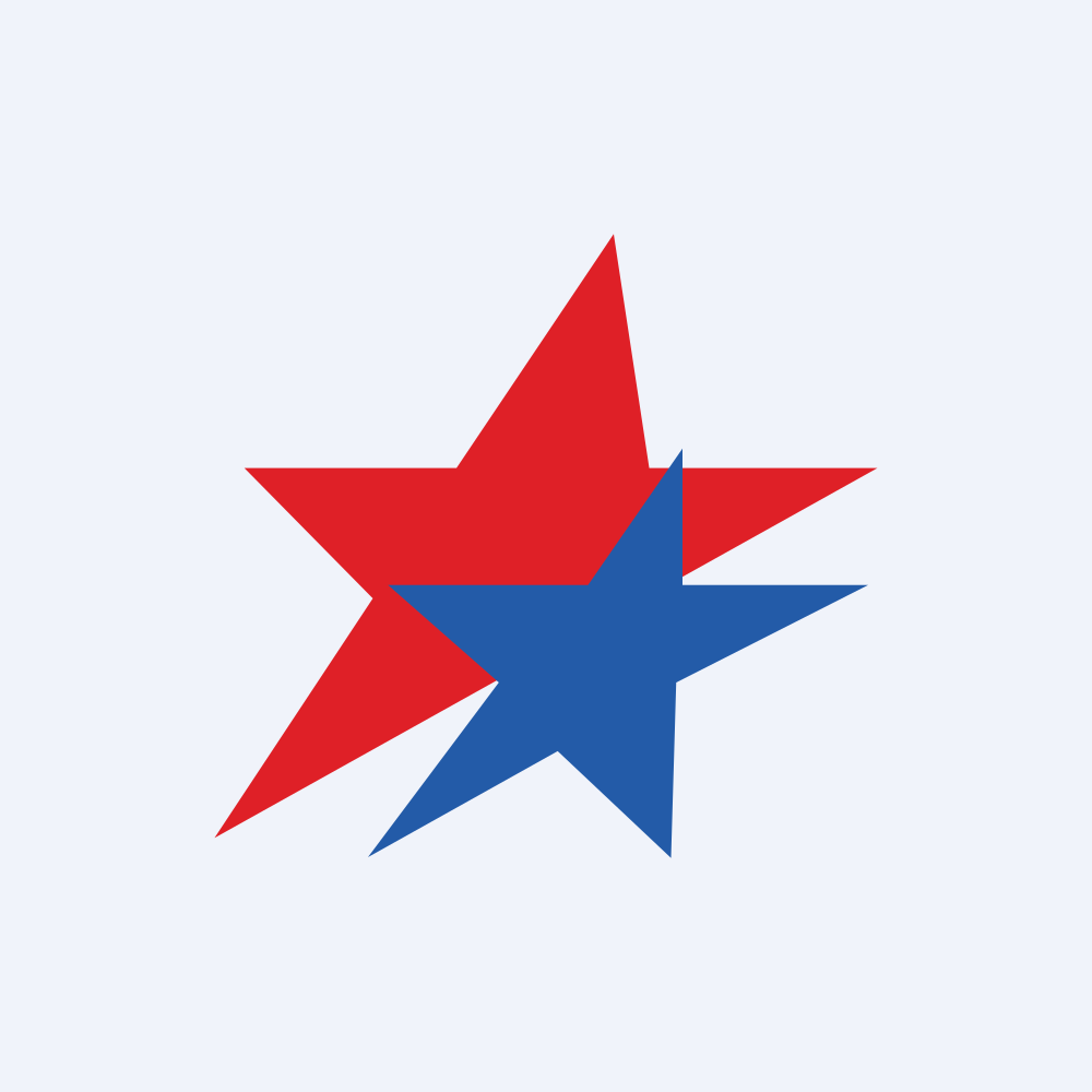 Murphy USA Inc.