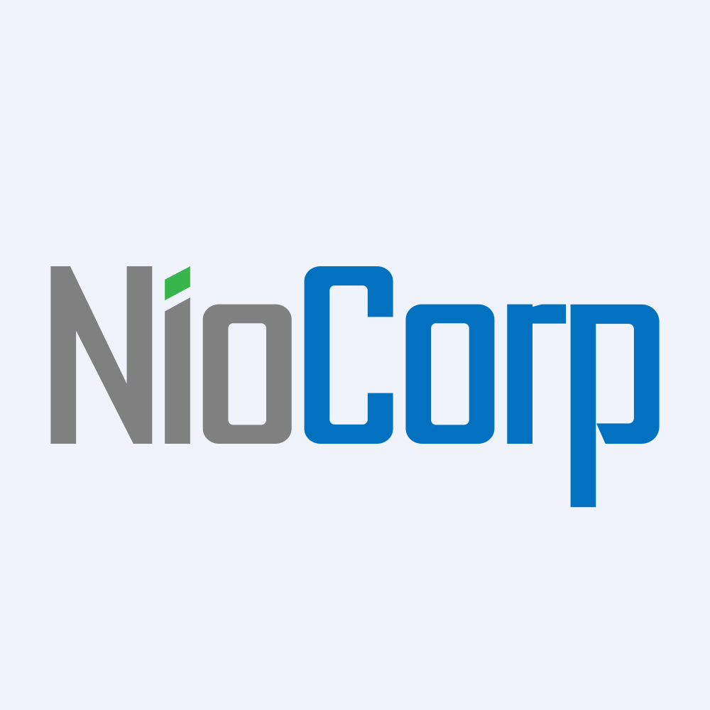 NIOCORP DEVELOPMENTS LTD