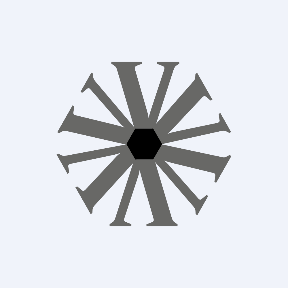 Virtus Convertible & Income Fund II