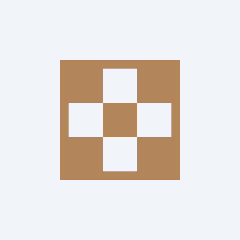 Aesthetic Medical International Holdings Group Ltd logo