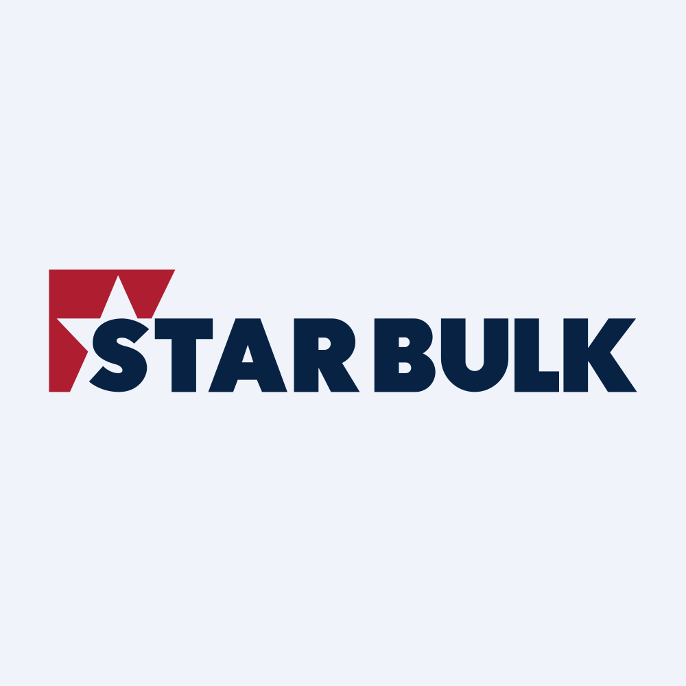 Star Bulk Carriers Corp.