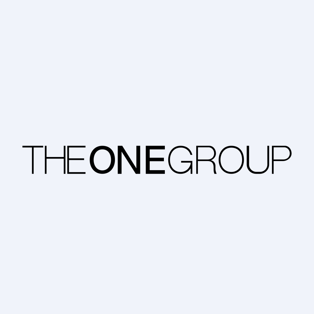 ONE Group Hospitality, Inc.