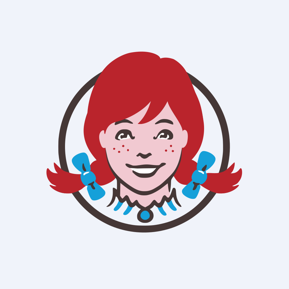 Wendy's Co logo
