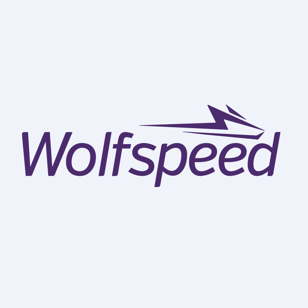 WOLFSPEED, INC.